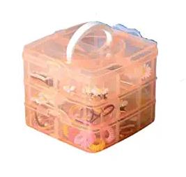 Plastic 3 Layer 18 Grid Cosmetic Storage Box for Home 1Pc - Premium  from Roposo Clout - Just $550! Shop now at Mystical9