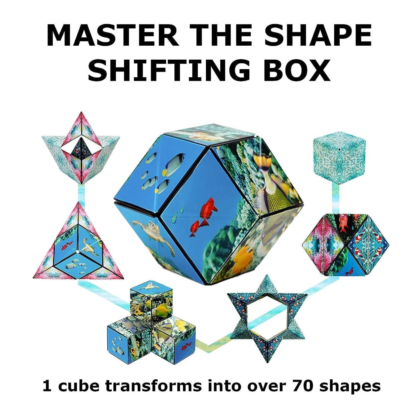 Shape Shifting Box Award-Winning, Patented Fidget Cube w/ 36 Rare Earth Magnets - Premium  from Roposo Clout - Just $700! Shop now at Mystical9