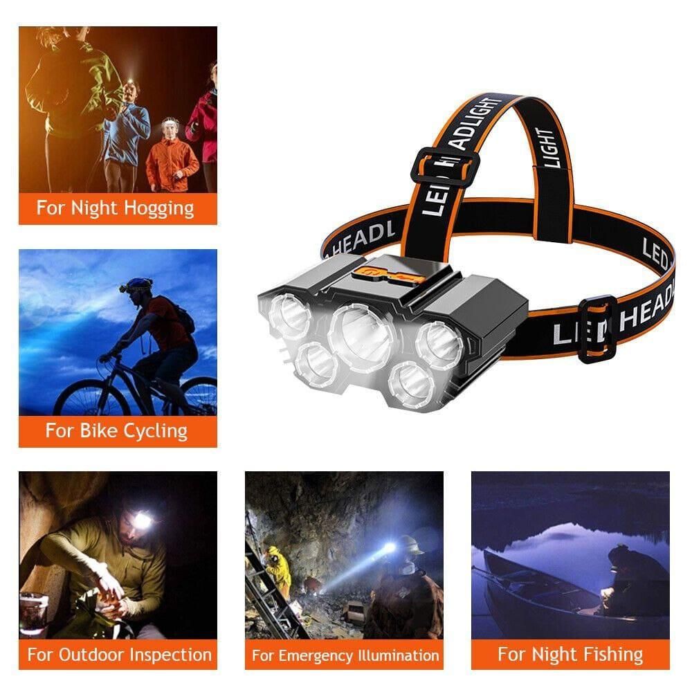 Headlamp Flashlight with Case Waterproof Running Headlamp - Premium  from Roposo Clout - Just $720! Shop now at Mystical9